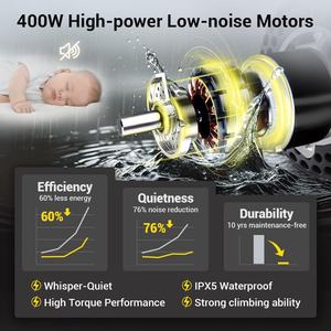 Silla de Ruedas Eléctrica Easwe para Adultos Mayores - 15 Millas de Autonomía, Ligera, Plegable, Batería de Litio de 12AH, Motores de 500W, Apta para Avión - Product Image 6
