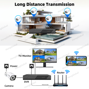 <span class=keywords><strong>Kit</strong></span> Système de Caméra de Sécurité HongGlobal 8MP 16 Canaux DVR <span class=keywords><strong>Maison</strong></span> AHD Analogique Vision Nocturne 4K pour Intérieur Extérieur <span class=keywords><strong>Surveillance</strong></span> IP CCTV - Product Image 6