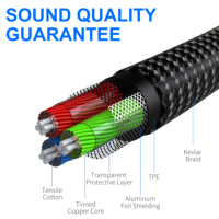 Noir 0.5mm 1m 2m 3.5mm Aux Audio Jack Adaptateur Câble Mâle à Mâle Aux Cordon Casque Stéréo Audio Jack Câble