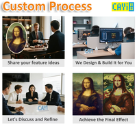 CAYI Pixel Art Personnalisé Photo Portrait Privé Conception Mosaïque Peinture par Mini Points DIY Puzzle Blocs de Construction Cadeaux Créatifs