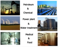 High Precision Vortex Shedding Flow Meter Digital Steam Air Liquid Flow Transmitter For Industry