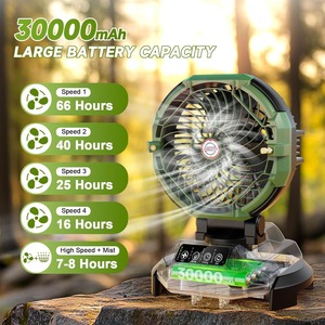 Personal Humidifier Air Conditioner <b>Fan</b> Air Cooler Table Outdoor Rechargeable Portable <b>Fan</b> with <b>Remote</b> with 6L Water tank - Product Image 5