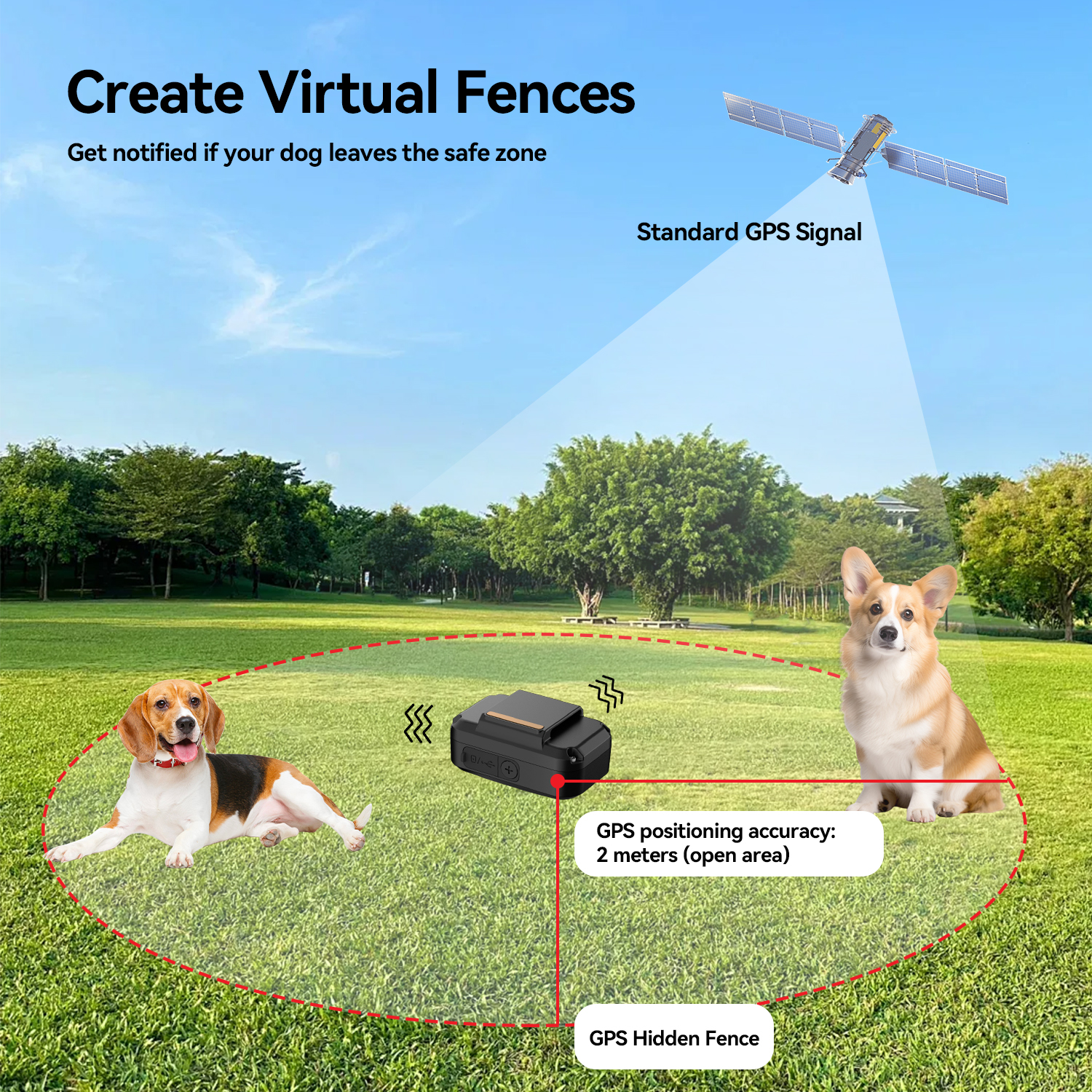 Pettoria GC05 Dog GPS Tracker - Wireless Activity Location Monitor with 2-Meter Accuracy