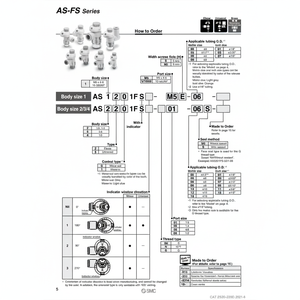 Modèle de contrôleur de vitesse pneumatique SMC AS3311FS1-03-10S pièce pneumatique haute Performance - Product Image 1