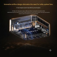 AMD Ryzen AI 9 HX470 Mini PC 12 Core 24 Thread Komputer AI dengan Radeon 890M GPU OCuLink USB4 Dual 2.5G LAN 32G RAM 512GB/2TB SSD