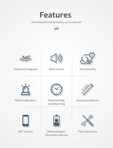 Tuya WiFi Home Einbruch Sensor Infrarot Alarm Bewegungs melder PIR Sensor Smart Life APP Sicherheits schutz Remote Monitor APP - Product Image 3