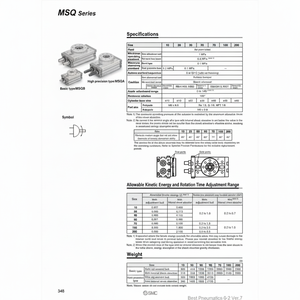SMC Pneumatics Rotary <b>Table</b> Model MSQB70R - Product Image 1