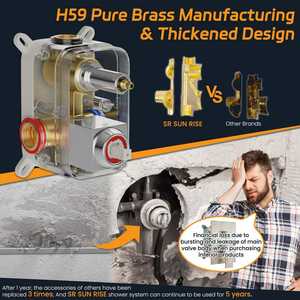 Ensemble <span class=keywords><strong>de</strong></span> douche 12 pouces avec pommeau <span class=keywords><strong>de</strong></span> pluie et douchette à main, valve anti-fuite, conception écoénergétique pour usage domestique - Product Image 2