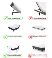Matelas intelligent moderne haut de gamme avec housse amovible en tissu respirant, réglage silencieux à double commande pour la maison, la chambre et l'hôtel