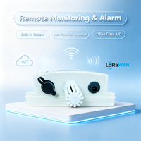 Detector de Gas Formaldehído IoT LoRaWAN, Sensor Remoto de HCHO con Alarma y Zumbador para Fábrica y Almacén