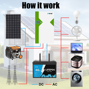メーカーカスタマイズLiFePO4ヨット用リチウム電池12V 24V 100Ah 200Ah 300Ahゴルフカート用鉛蓄電池 - Product Image 5