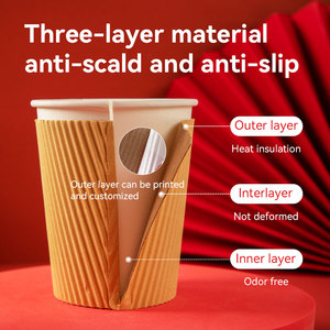 Custom Logo <strong>Ripple</strong> <strong>Wall</strong> <strong>Cup</strong> Printed Disposable <strong>Paper</strong> Coffee <strong>Cups</strong> With Lids - Product Image 3