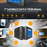 Tablette robuste pour véhicule PC-7106 PRO 7 pouces IP64 Android Linux Terminal MDT avec CAN Bus GPS pour la gestion des taxis et des flottes