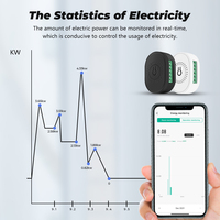 SMATRUL Power Monitor 16A Tuya WiFi RF433 Interrupteur intelligent sans fil Mini module 2 voies Minuteur DIY Disjoncteur Google Home Alexa
