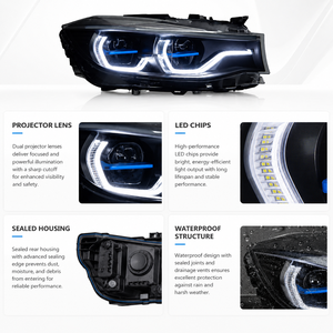 For F34 3 Series 2013-2020 <b>LED</b> Headlights Assembly <b>Projector</b> Lens Front Lamp Upgrade Retrofit Headlamp High Brightness Superior - Product Image 2