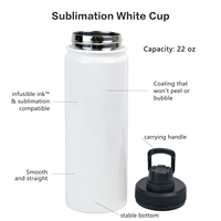 야외 승화 스트레이트 18 oz 22 oz 32 oz 텀블러 뚜껑 여행 더블 벽 절연 스테인레스 스틸 스포츠 물병