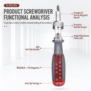 Multifunctional Ratcheting <b>Screwdriver</b> Set S2 Alloy Bits 10 In 1 Rotating Head For Diy Repair Tools - Product Image 4