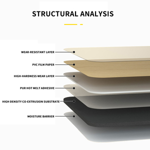 木目調PVC壁パネル 室内装飾 商業プロジェクト 工場供給 竹炭ボード壁パネル - Product Image 5