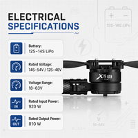 Système de Propulsion Intégré pour Drones X8 G2, 17,5 kg de Poussée, 12S-14S, Moteur/ESC, Hélice Pliable, Communication Cyphal