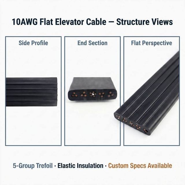 Flexible Flat Stranded Copper 10 AWG Coil Elevator Cable Electrical Wires Special Elastic Insulation -15C~+70C LIBIN Brand