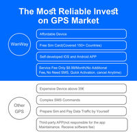 Rastreador GPS Inalámbrico 4G S20 Pro - Batería de 7500 mAh, IP67, Alarma SOS y de Luz, Imán Grande para Camiones, Remolques, Contenedores y Logística