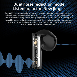 2025 True <strong>Wireless</strong> <strong>bluetooth</strong> <strong>Headset</strong> New Transparent Wind <strong>bluetooth</strong> 5.3 Domestic and Foreign Dedicated to Popular Earphone - Product Image 4