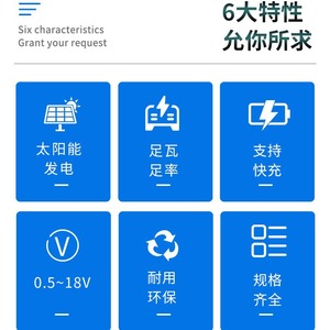 แผงโซลาร์เซลล์โพลีคริสตัลไลน์ 110X80 มม. 5.5V 200mA โมดูลไฟฟ้าโซลาร์เซลล์ DIY - Product Image 4