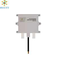 SW6C2H401 Hoge Precisie C2H4 Sensor IP65 Wandmontage RS485 Modbus RTU 4-20mA Fruit Koudeopslag Rijpkamer Slimme Landbouw
