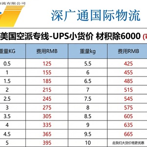 เซินเจิ้น กวางตง ยูเอส เอฟบีเอ บริการขนส่งทางอากาศแบบเฉพาะทาง ดีดีพี ส่งถึงหน้าประตู บริการคลังสินค้าอเมซอน จัดส่งภายใน 3 วัน - Product Image 5