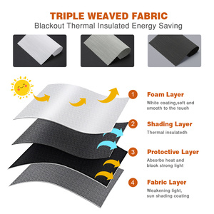 ม่านหน้าต่างม้าลายแบบไร้สายในตัวปรับแต่งได้แบบอัจฉริยะสไตล์ฝรั่งเศส - Product Image 2