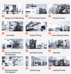 Oem 2026 sang trọng tùy chỉnh Hot vàng dập biểu tượng nghệ thuật giấy Trung Quốc năm mới màu đỏ gói may mắn tiền phong bì - Product Image 6