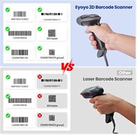 Lector de Códigos de Barras de Matriz de Datos Portátil de Alta Calidad Eyoyo, Escáner de Códigos QR Automático con Cable USB 2D para Supermercados y Almacenes