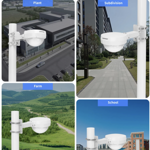 จุดเชื่อมต่อไร้สายรุ่นใหม่ AX3000Mbps WiFi6 แบบดูอัลแบนด์สำหรับภายนอกอาคาร CF-WA933 รองรับการเชื่อมต่อแบบ Mesh Extender/AP/Repeater พร้อม WEP & QoS สำหรับฟาร์ม - Product Image 4