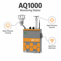 Système de surveillance de la qualité de l'air Ensenmax Supply WIFI RJ45 avec sortie pour CO/CO2/PM2.5/PM10, IP65 et écran LCD AQ-1000
