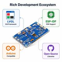Placa de Desarrollo ESP32-P4 con Pantalla Táctil de 7 Pulgadas 1024x600 IPS, WiFi 6, BLE5.3, Kits de Desarrollo HMI + Chip Dual C6 con Cámara MIPI