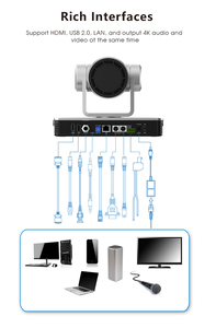 กล้อง PTZ ติดตามโซน AI แบบอุปกรณ์เสริม 31X รุ่น MC8430-31X ความละเอียด 4K Ultra HD พร้อมเซ็นเซอร์ปรับอัตโนมัติ/ด้วยมือ และระบบควบคุมการเปิดรับแสงแบบกว้าง 25 เท่า - Product Image 5