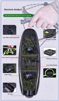 Planche de surf électrique stable pour la navigation en mer, longue autonomie, propulsée par jet, facile à contrôler