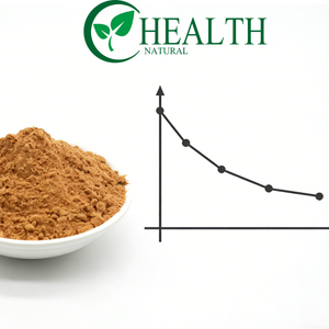 Extracto de Maíz en Polvo Soluble en Agua al por Mayor para Cápsulas, Tabletas, Té de Hierbas, Bebidas y Productos de Bienestar - Product Image 6