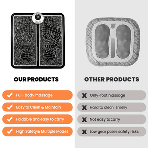<span class=keywords><strong>2026</strong></span> Nieuwe Trending <span class=keywords><strong>Hot</strong></span> Products Elektrische TENS EMS Voetmassagemat voor Voeten - Product Image 4
