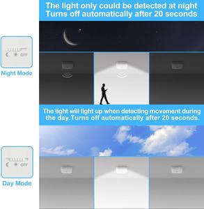 مصباح سقف LED يعمل بالبطارية مع مستشعر حركة وبطارية أكريليك قابلة لإعادة الشحن بسعة 10000 مللي أمبير للاستخدام في المطبخ وغرف متعددة - Product Image 3