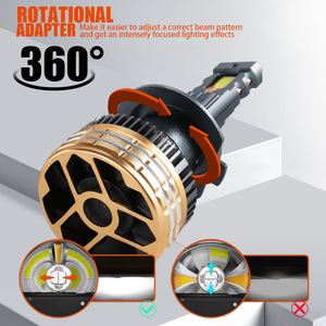 Bán buôn zdt8 H7 <span class=keywords><strong>LED</strong></span> bóng đèn H1 <span class=keywords><strong>H3</strong></span> H8 9005 9006 HB3 HB4 9012 CANBUS giải mã lỗi miễn phí thích hợp cho Auto <span class=keywords><strong>Led</strong></span> Đèn Pha - Product Image 4