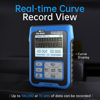 Good Quality FNIRSI SG-004A Signal Generator 4-20mA 0-24V Current Voltage Resistance Pressure Transmitter Process Calibrator