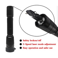 Répulsif laser vert carré rechargeable pour oiseaux, dissuasif portatif pour la lutte contre les oiseaux dans l'agriculture, les fermes, les vignobles et les aéroports