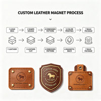 Aimant de réfrigérateur personnalisé en cuir Crazy Horse, logo OEM gravé, cadeau d'entreprise, vente en gros