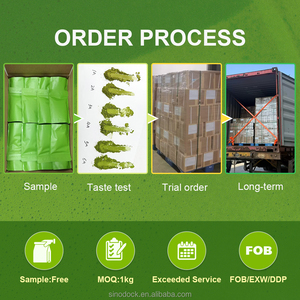 ผงชาเขียวมัทฉะเกรดพิธีกรรมออร์แกนิก SINODOCK พรีเมียมบริสุทธิ์ บรรจุภัณฑ์กล่องใหญ่ ชาเพื่อสุขภาพ ชาแบบดั้งเดิม - Product Image 6