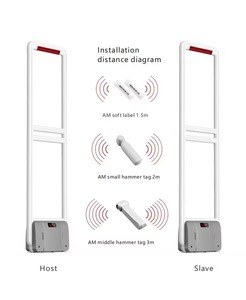 Antenne de sécurité <span class=keywords><strong>AM</strong></span> Enguard EG-AM21 58kHz avec technologie DSP, système de détection d'alarme antivol, matériau ABS, télécommande pour - Product Image 5