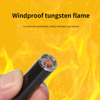 Competitive Price <strong>Best</strong> for <strong>Smoke</strong> Shop Germany Poland Australia UK Spain Italy Belgium Bulk Supply USB Lighter