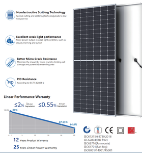 Sistema di Energia Solare Off-grid Micoe MPPT agli Ioni di Litio ad Alta Efficienza e Basso Prezzo per Uso Domestico, Alberghiero e Commerciale - Product Image 5