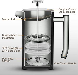 Custom Logo Classical 34 oz Stainless Steel Double Wall Insulated Coffee Maker French Press with Ladle - Product Image 3