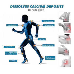 Massageador De Alívio De Dor Muscular Alivia O Relaxamento Muscular Estimula O Massageador De Rolo De Dor - Product Image 4